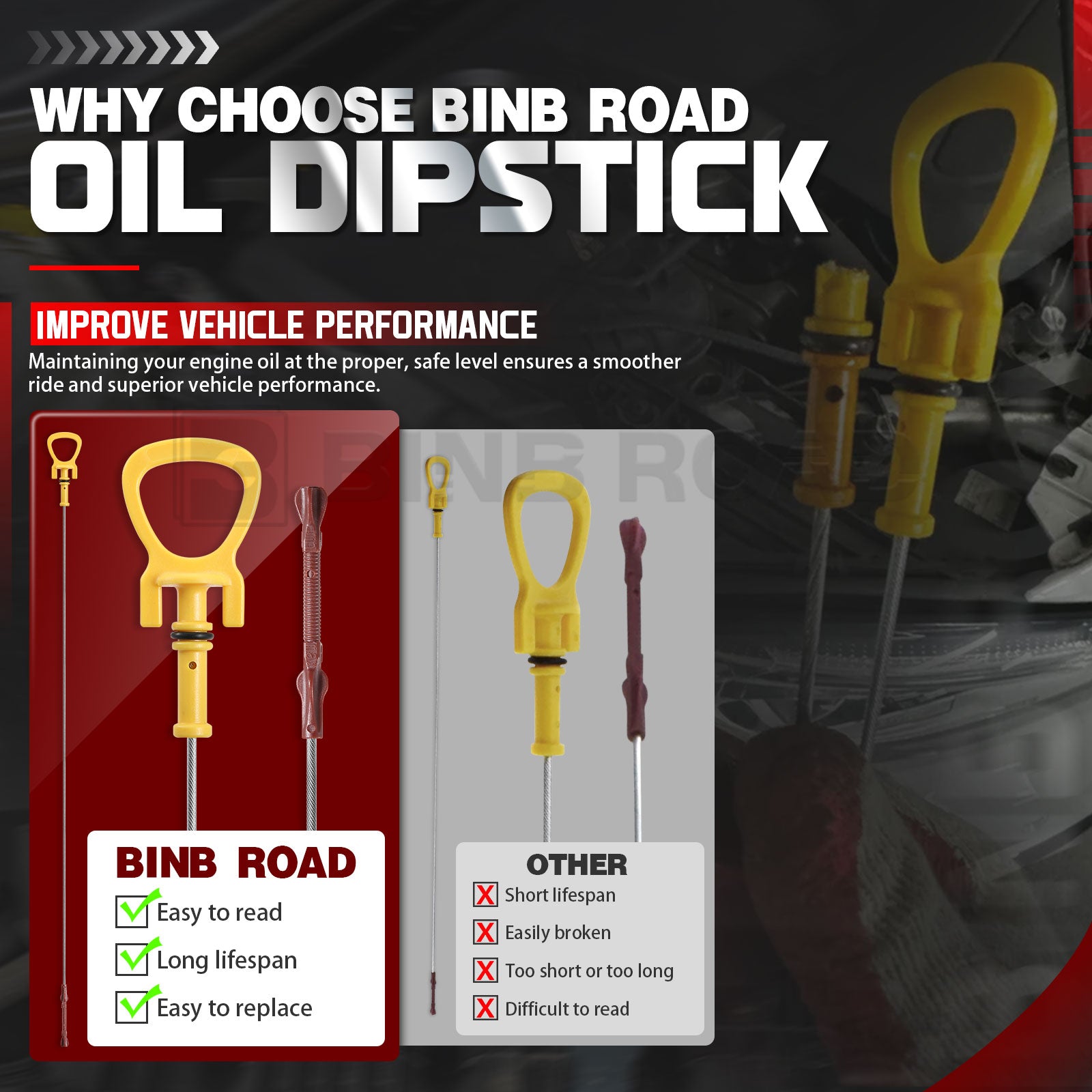 US 2700104101 Engine Oil Fluid Dipstick