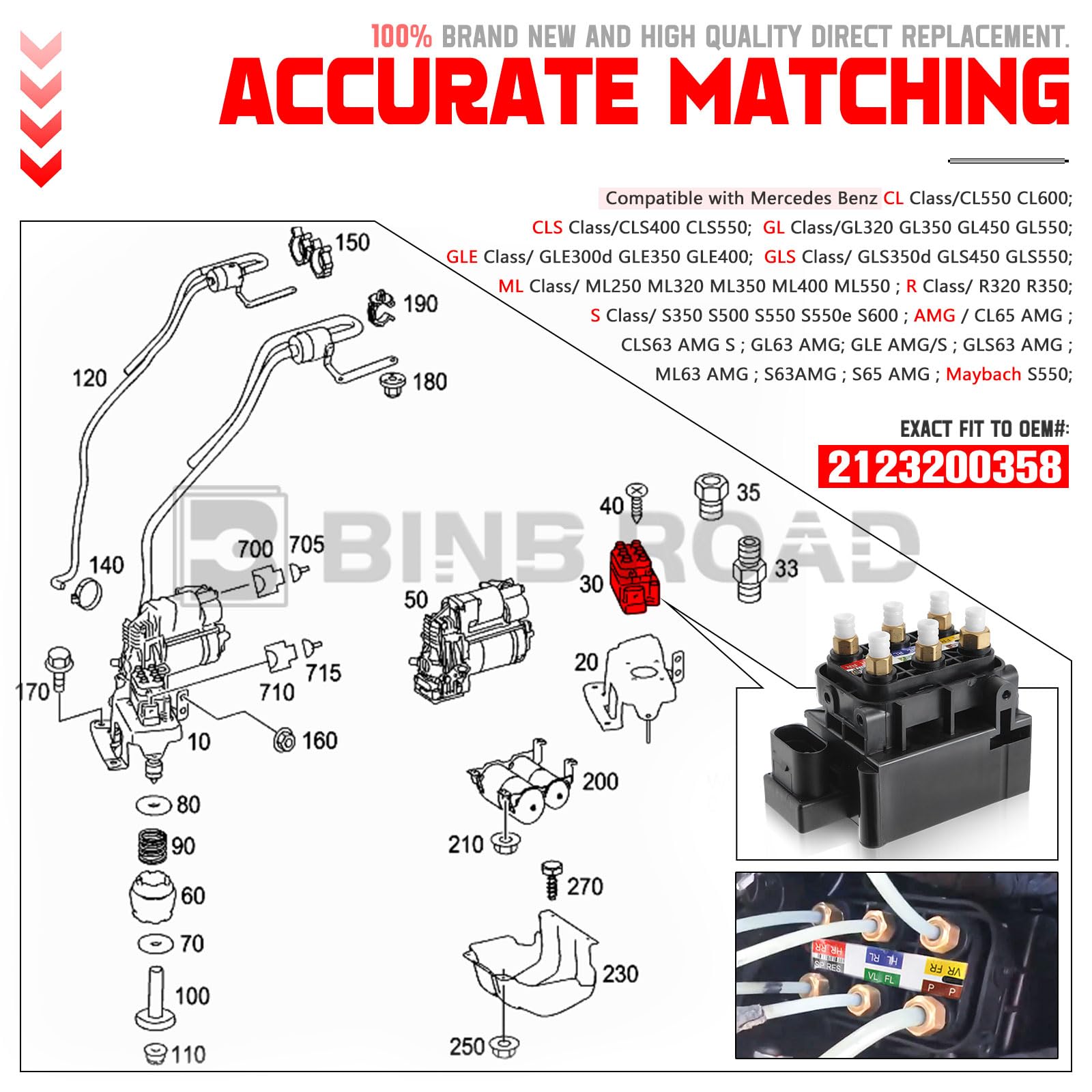 US 2123200358 2513200058 Air Suspension Solenoid Valve