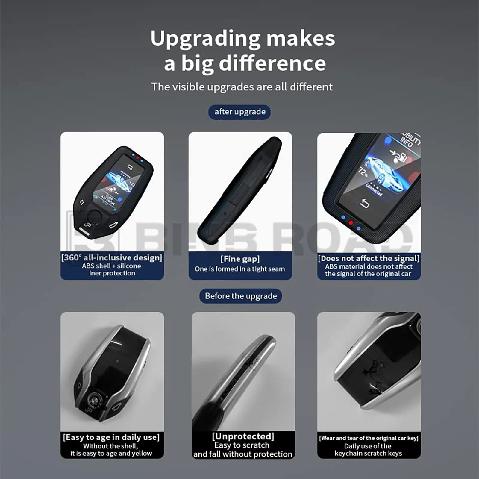 Key Fob Cover Case Compatible with BMW