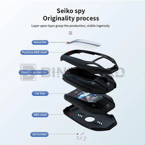 Key Fob Cover Case Compatible with BMW