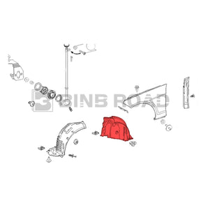 2126904330 + 2126903030 Fender Liner Splash Shield