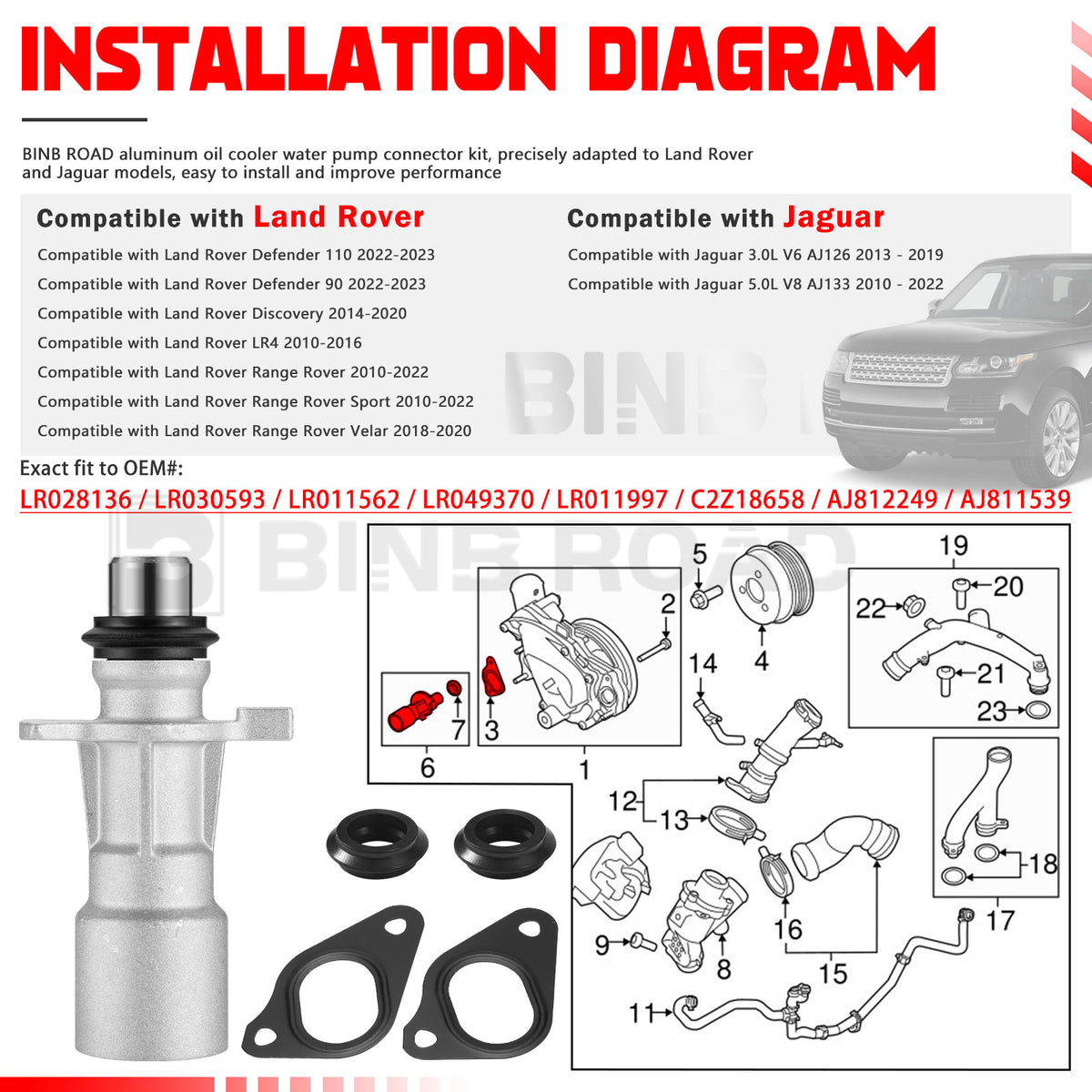 US LR028136 Aluminum Water Pump Oil Cooler Tube Adaptor Kit