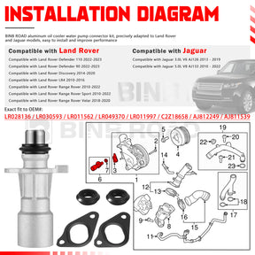 US LR028136 Aluminum Water Pump Oil Cooler Tube Adaptor Kit