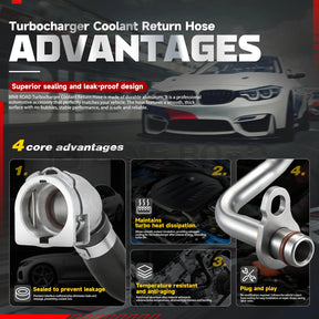 11537643226 11538854735 Turbocharger Coolant Return Line