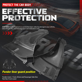 US 51718055019 + 51718055020 2Pcs Front Splash Shield Inner Fender Liner