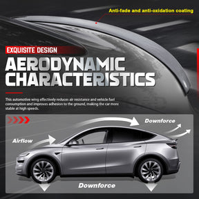 US Rear Spoiler Compatible with Tesla Model Y