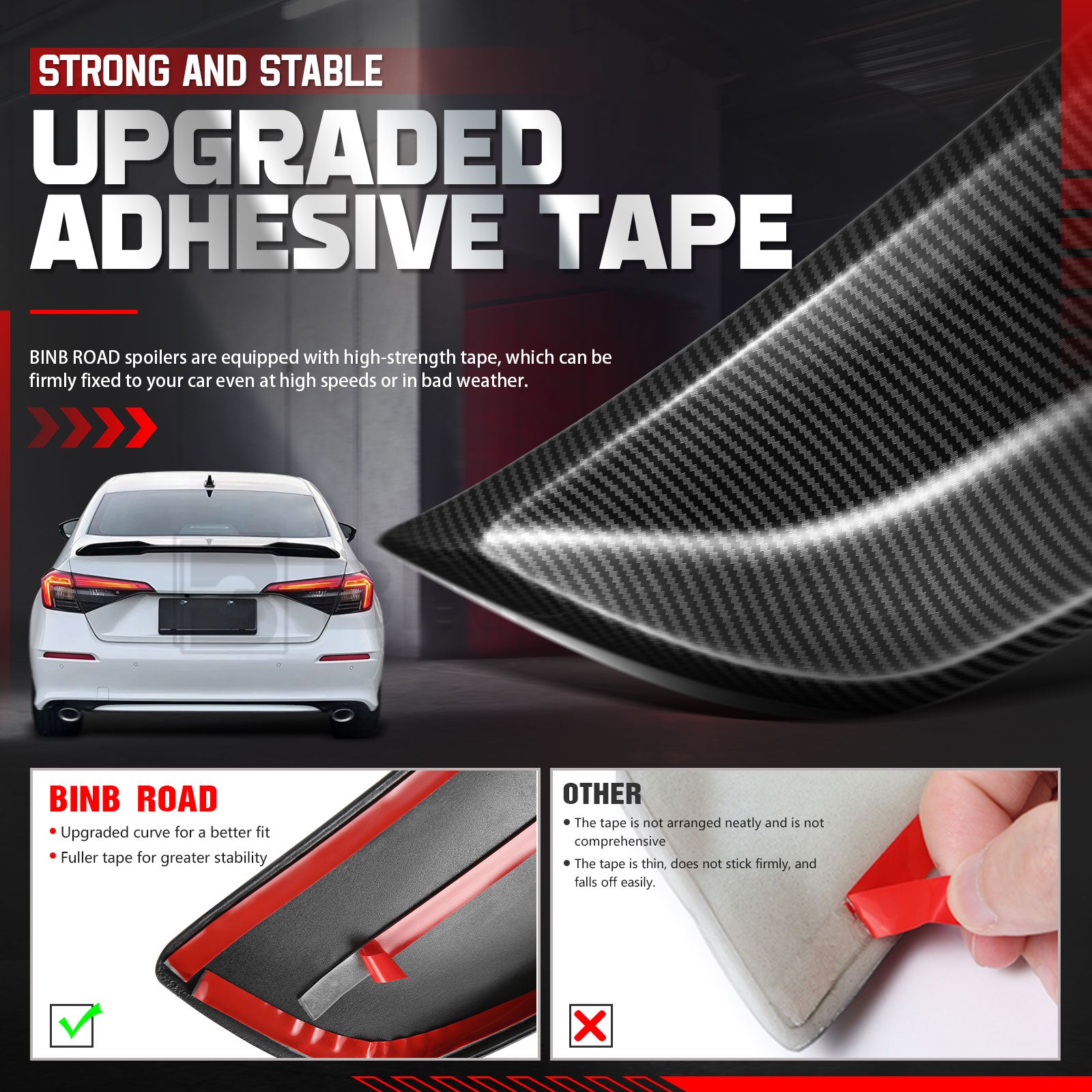 Rear Trunk Spoiler Wing Compatible with Honda Civic 11th Gen