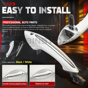 US 51217231931 / 51217231933 / 51217231934 Exterior Door Handle,Pearl White