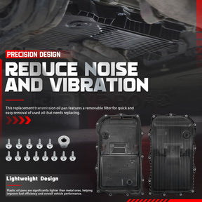 US 24118612901 24117624192 Transmission Oil Pan with Gasket Kit