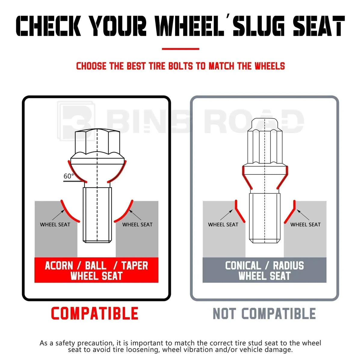 US M14 x 1.5 Wheel Lug Bolts Nuts 0009904907