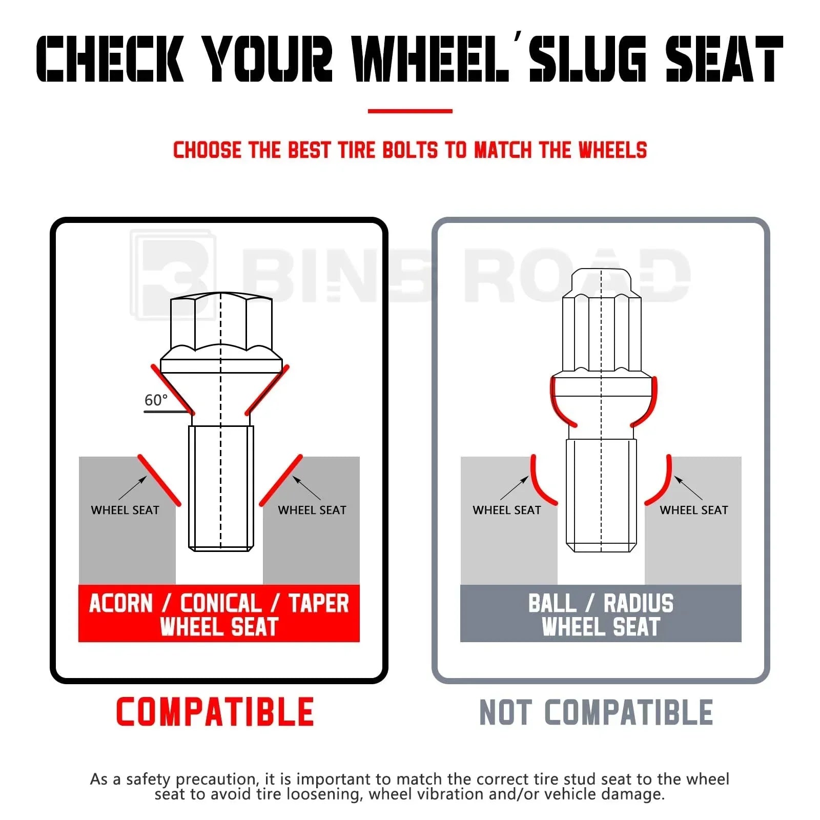 36136781150 Wheel Lug Bolt M12×1.5 Black