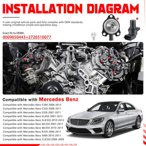2720510077 + 0009050443 Camshaft Adjuster Magnet Kit