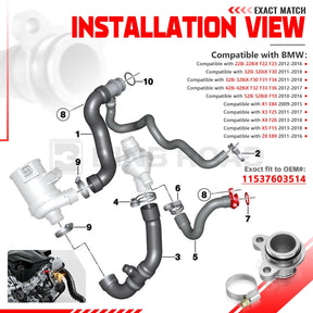 US 11537603514 Upgrade Coolant Hose Metal Flange