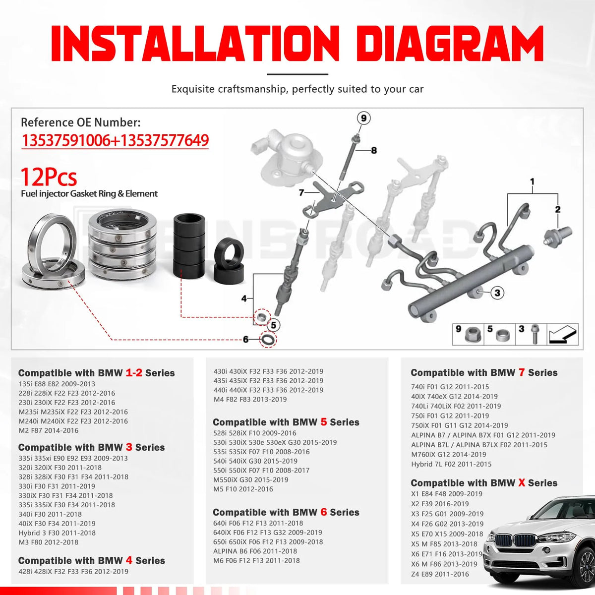 13537591006 + 13537577649 12Pcs Fuel injector Gasket Ring & Element