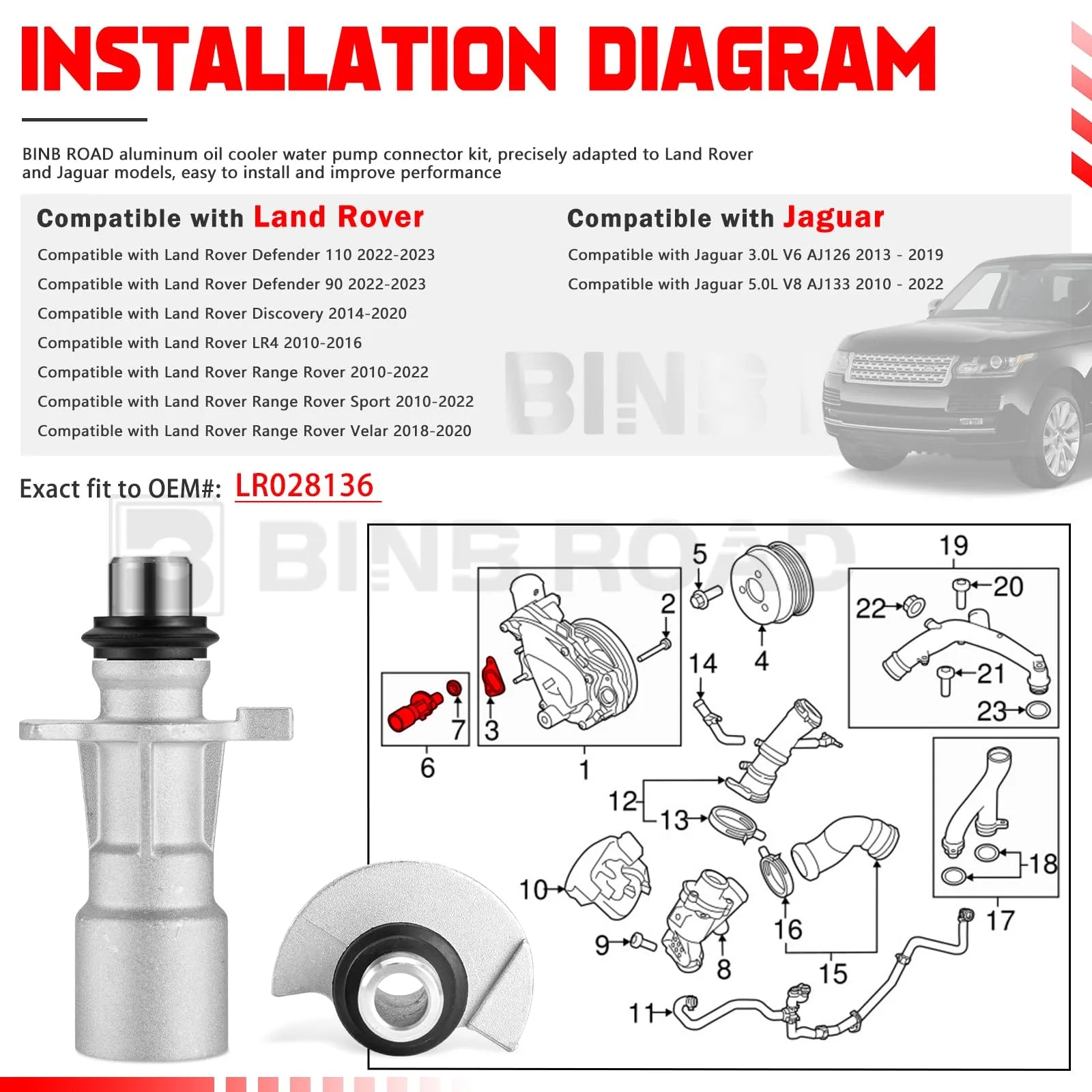 LR028136 Aluminum Water Pump Oil Cooler Tube Adaptor Kit