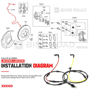 LR045959 + LR033295 Front and Rear Brake Pad Wear Sensor