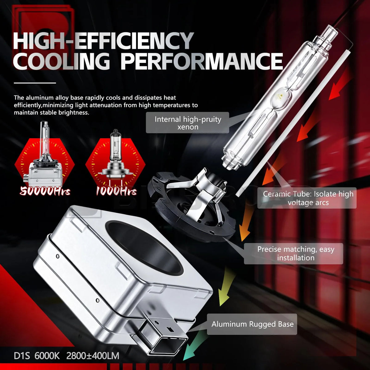D1S HID Xenon Headlight Bulbs 4300K/6000K/8000K
