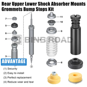 33506767010 +33526768544 +33536767334 +33506771738 +33506771737 Rear Suspension Shock Strut Mount Bump Stop Kit