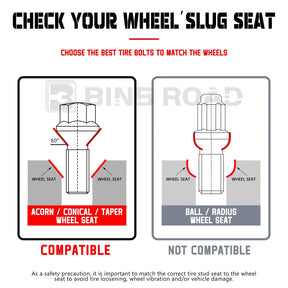 36136781151 Wheel Bolt Nuts