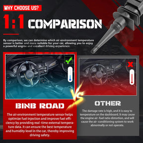 65816936953 65816905050 61132359999 Temperatursensor