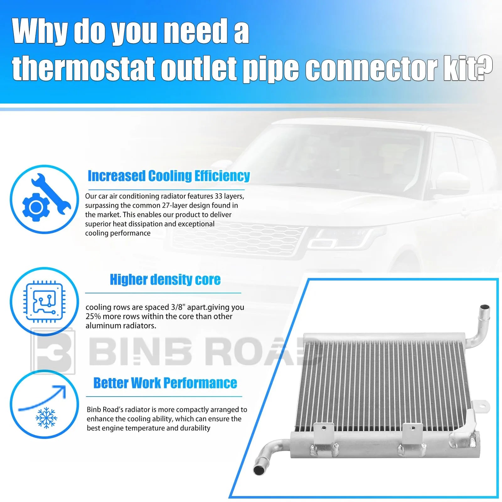 LR092120 Front Right Auxiliary Radiator